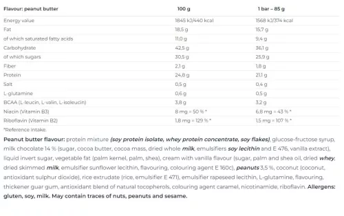 Nutrend Excelent Protein Bar 85 g