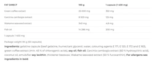 Nutrend Fat Direct - Éjszakai zsírégető 60 Kapszula