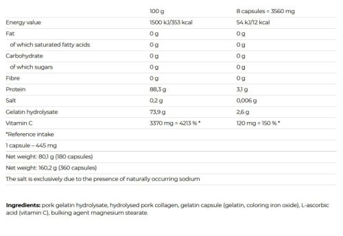 Nutrend Flexit Gelacoll - Ízületvédő 180 Kapszula