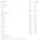 Nutrend Iso Whey Prozero 2250 g