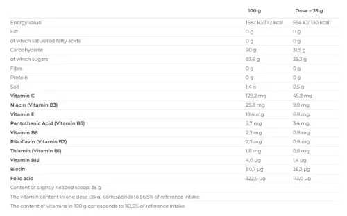 Nutrend IsoDrinx - Izotóniás Sportital 1000 g
