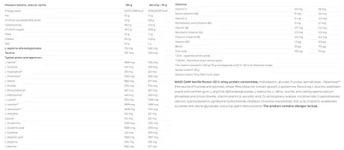 Nutrend Mass Gain 2100 g