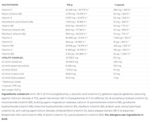 Nutrend Multivitamin Compressed 60 Kapszula