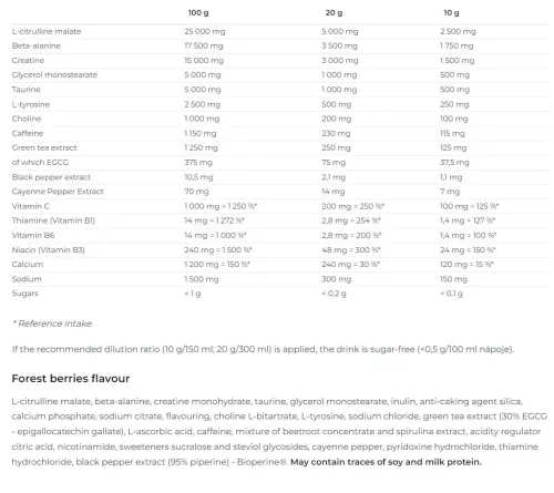 Nutrend N1 Pro Preworkout - Edzés előtti energizáló 300 g