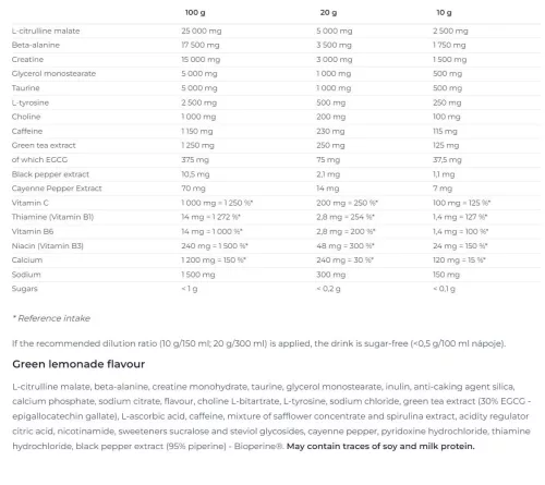 Nutrend N1 Pro Preworkout - Edzés előtti energizáló 300 g