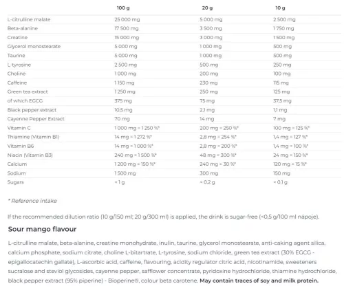 Nutrend N1 Pro Preworkout - Edzés előtti energizáló 300 g