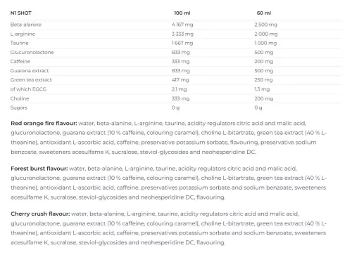 Nutrend N1 Shot Preworkout - Edzés előtti energizáló 60 ml