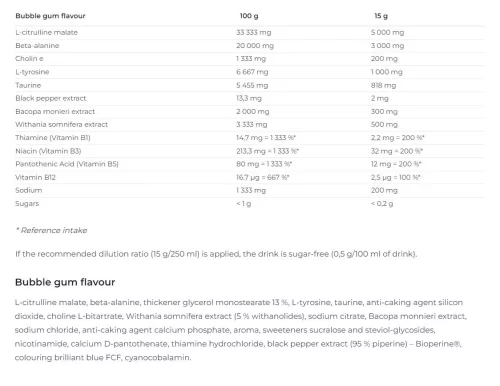 Nutrend Pump Preworkout - Stimulánsmentes edzés előtti 225 g