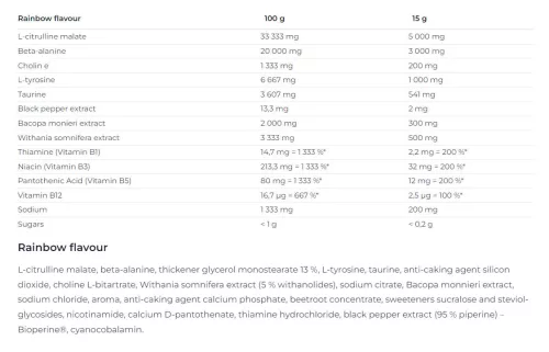 Nutrend Pump Preworkout - Stimulánsmentes edzés előtti 225 g