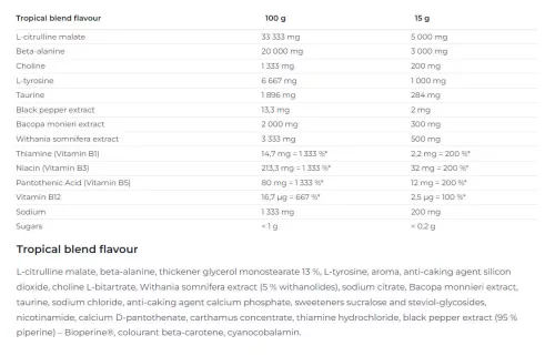 Nutrend Pump Preworkout - Stimulánsmentes edzés előtti 225 g