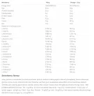 Nutrend Whey Core - Tejsavófehérje koncentrátum 900 g