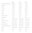 Nutrend N1 Preworkout - Edzés előtti energizáló 510 g