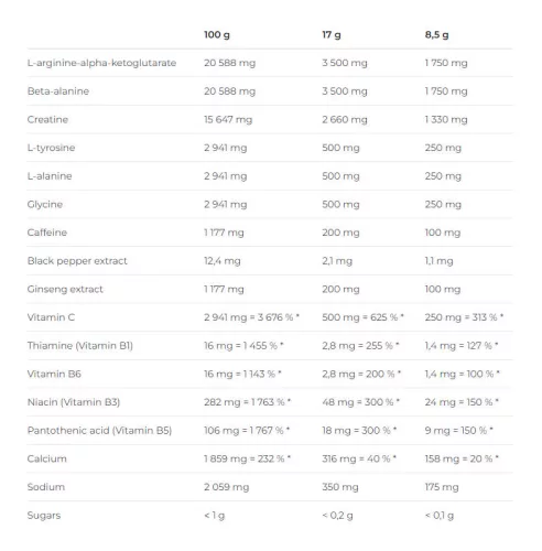 Nutrend N1 Preworkout - Edzés előtti energizáló 510 g