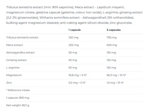 Nutrend Test Bomb Caps 90 Kapszula