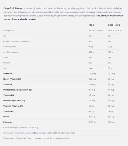 Nutrend IsoDrinx - Izotóniás Sportital 420 g