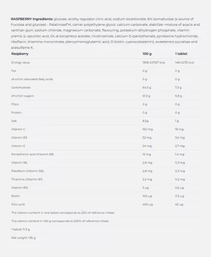 Nutrend Isodrinx TABS - Pezsgőtabletta 12 tabletta