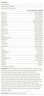 Yamamoto Research MultiPro - Multivitamin 80 Tabletta