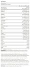 Yamamoto Research Multivitamin kapszula Férfiaknak - Multivita UOMO 30 Kapszula