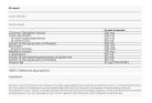 Yamamoto Research Ai-DIUREBOL 90 Kapszula