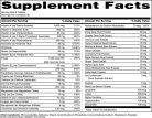 Rule1 Women's Train Daily Multivitamin Tabletta Nőknek 60 Tabletta