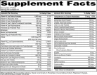 Rule1 Women's Train Daily Multivitamin Tabletta Nőknek 60 Tabletta