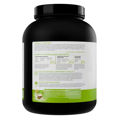 Rule1 Source 7 Protein 2280 g