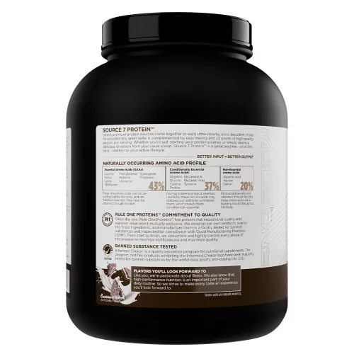 Rule1 Source 7 Protein 2280 g