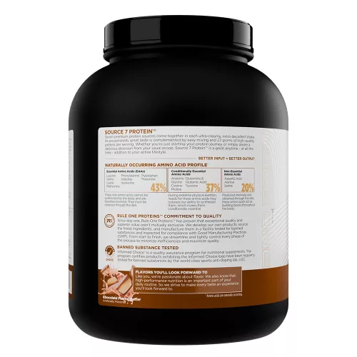 Rule1 Source 7 Protein 2280 g