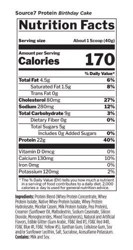 Rule1 Source 7 Protein 2280 g