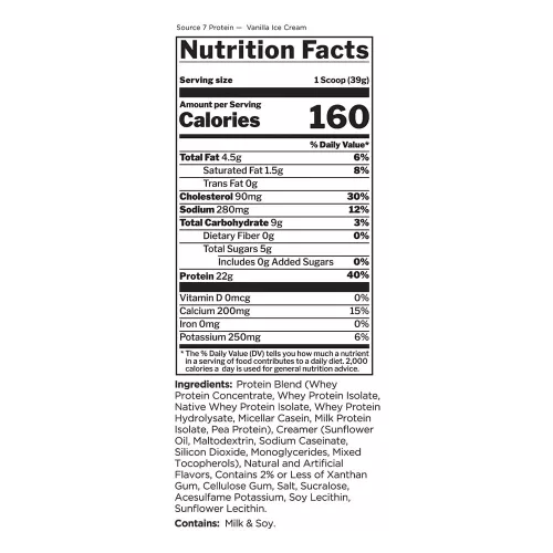 Rule1 Source 7 Protein 819 g