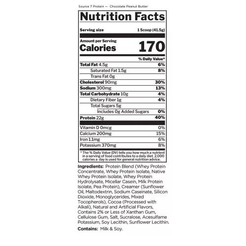 Rule1 Source 7 Protein 819 g