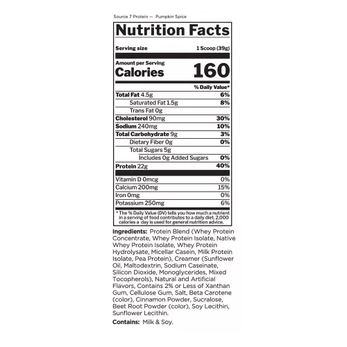 Rule1 Source 7 Protein 819 g