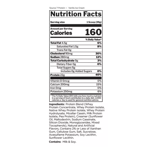 Rule1 Source 7 Protein Minta 39 g