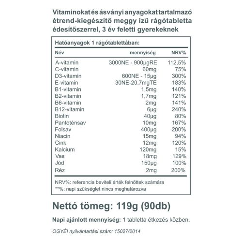Vitaking Meggyes Gyerek Multivitamin rágótabletta 90 Rágótabletta