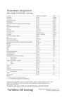 Vitaking 365 Multivitamin Szenior Csomag 30 Csomag