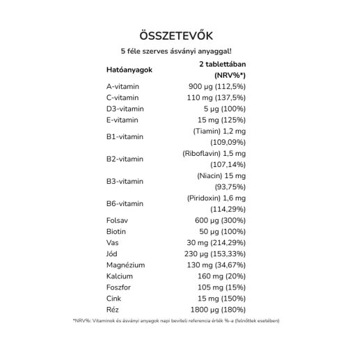 Vitaking Trimeszter 2 Multivitamin 60 Tabletta