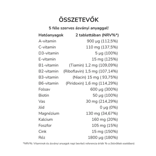 Vitaking Trimeszter 2. Multivitamin - Jód Nélkül 60 Tabletta