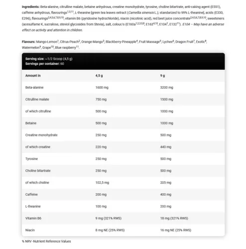 Kevin Levrone Scatterbrain - Edzés Előtti Pörgető 270 g