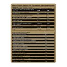 Kevin Levrone Komplex Tejsavófehérje-izolátum por - Anabolic Iso Whey 2000 g