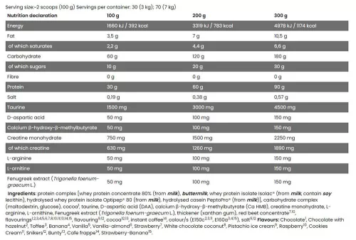 Kevin Levrone Anabolikus Tömegnövelő - Anabolic Mass 3000 g