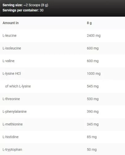 Kevin Levrone Levrone Anabolic LEAA 9 Minta 8 g