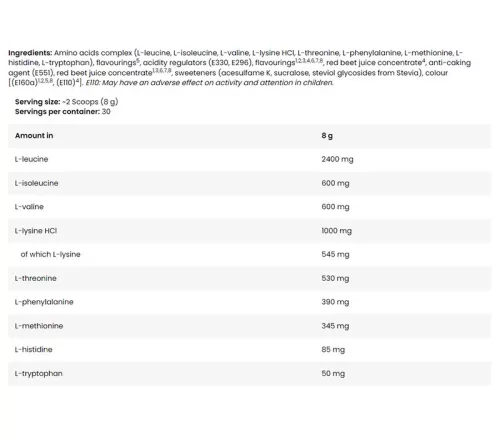 Kevin Levrone Anabolic LEAA 9 240 g