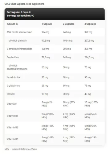 Kevin Levrone Gold Line Liver Support 90 Kapszula