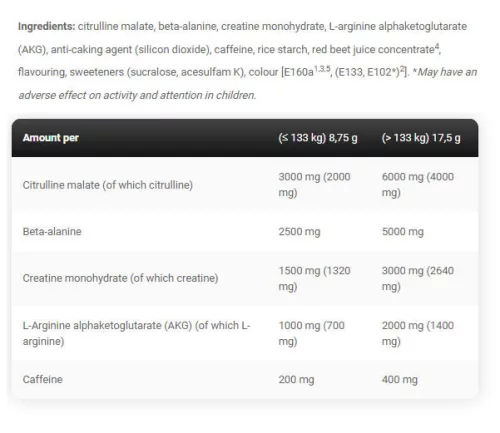 Kevin Levrone Edzés Előtti Energizáló Kreatinnal - Shaaboom Pump 385 g