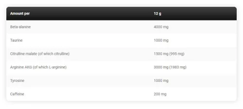 Kevin Levrone Levro Pump - Minta 17,5 g