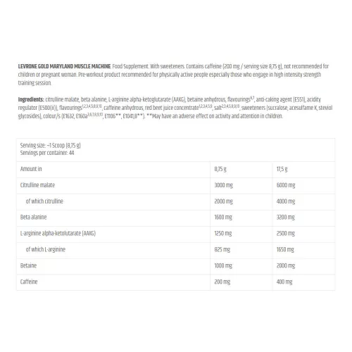 Kevin Levrone Gold Maryland Muscle Machine Minta 17,5 g