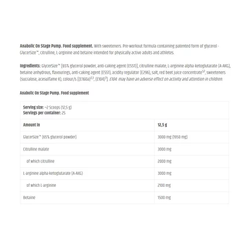 Kevin Levrone Black Line Anabolic On Stage Pump Minta 12,5 g