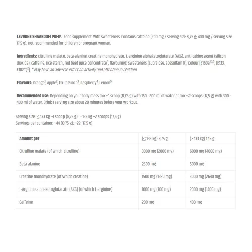 Kevin Levrone Shaaboom Pump Minta 17,5 g