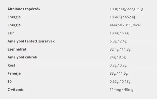 AbsoRice Vegán Fehérjeszelet - Absorice Move Bar Fehérjeszelet 35 g