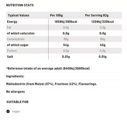 Science in Sport Beta Fuel Energizáló Por 82 g